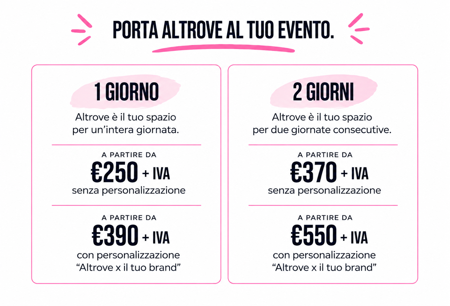 Porta Altrove al tuo evento - prezzi