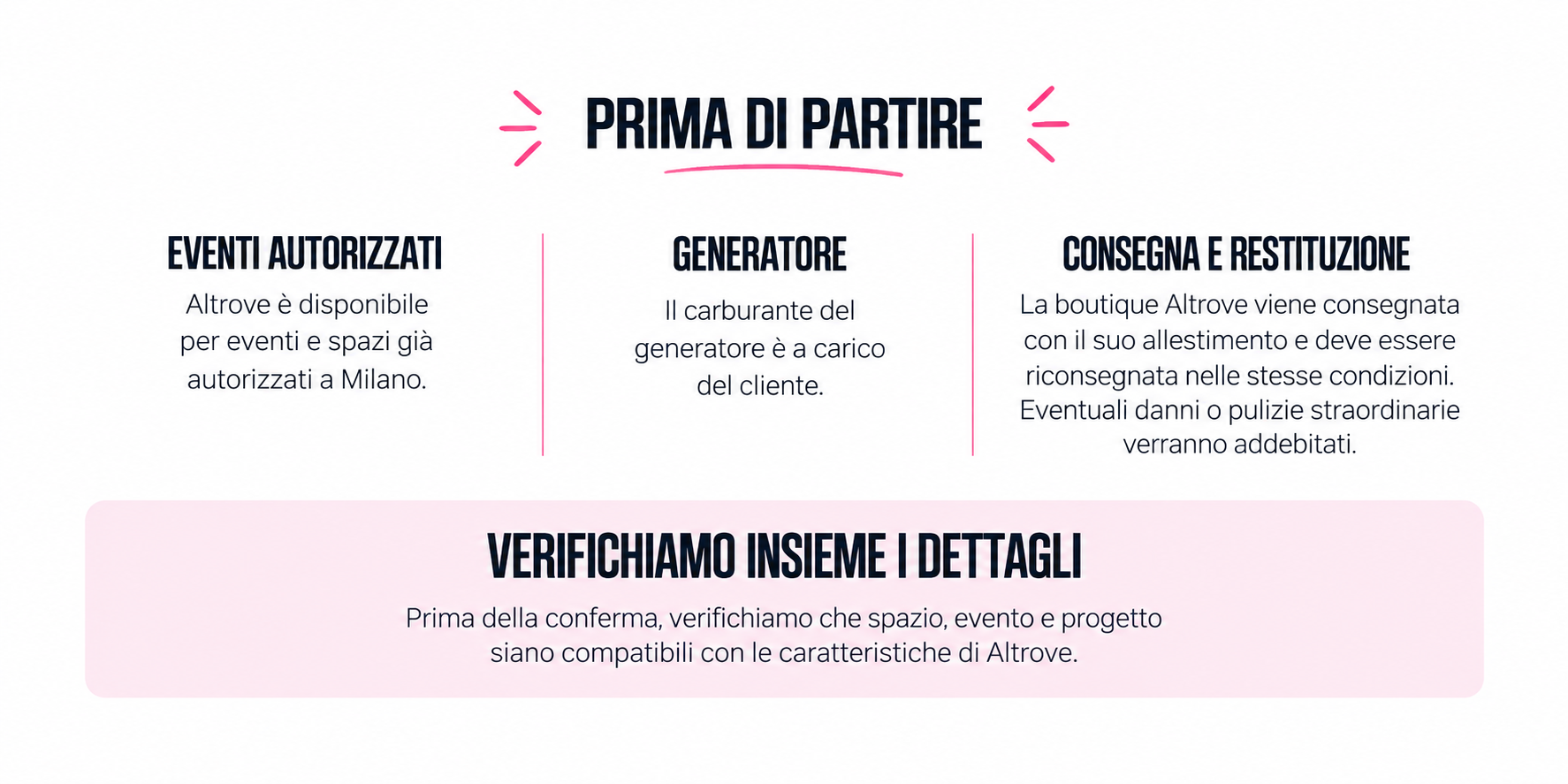 Prima di partire - dettagli dell'evento